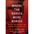 Where the Bodies Were Buried