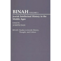 Jewish Intellectual History in the Middle Ages