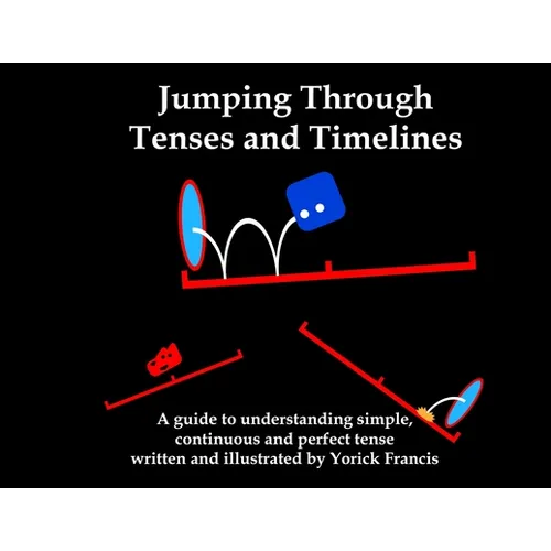 Jumping Through Tenses and Timelines: A guide to understanding simple, continuous and perfect tense
