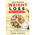 Top 20 Diets for Weight Loss PLUS a 7 Day Meal Plan: Ever wanted to know the difference between each diet? Ketogenic. Atkins, Mediterranean and many m