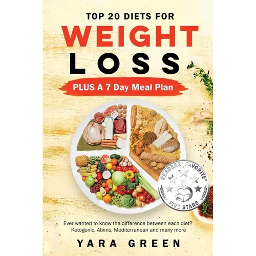 Top 20 Diets for Weight Loss PLUS a 7 Day Meal Plan: Ever wanted to know the difference between each diet? Ketogenic. Atkins, Mediterranean and many m